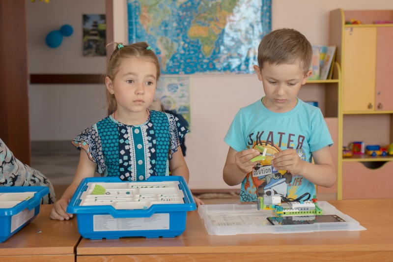 Итоги проекта  «Твой друг МАЙЛО»