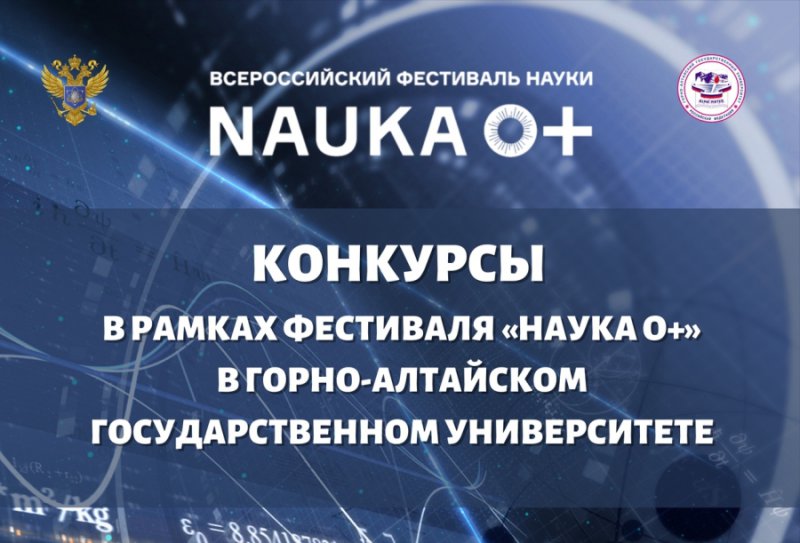 Конкурсы Фестиваля «НАУКА 0+» в ГАГУ 