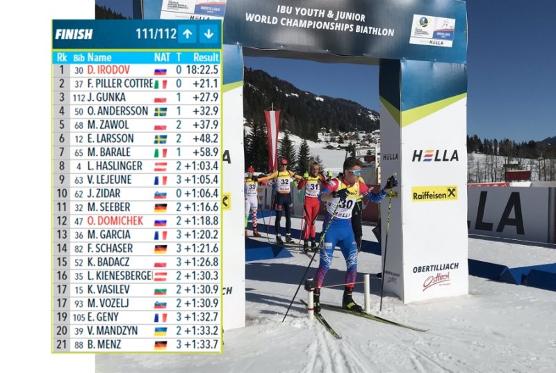 Денис Иродов - двукратный чемпион мира по биатлону среди юношей 